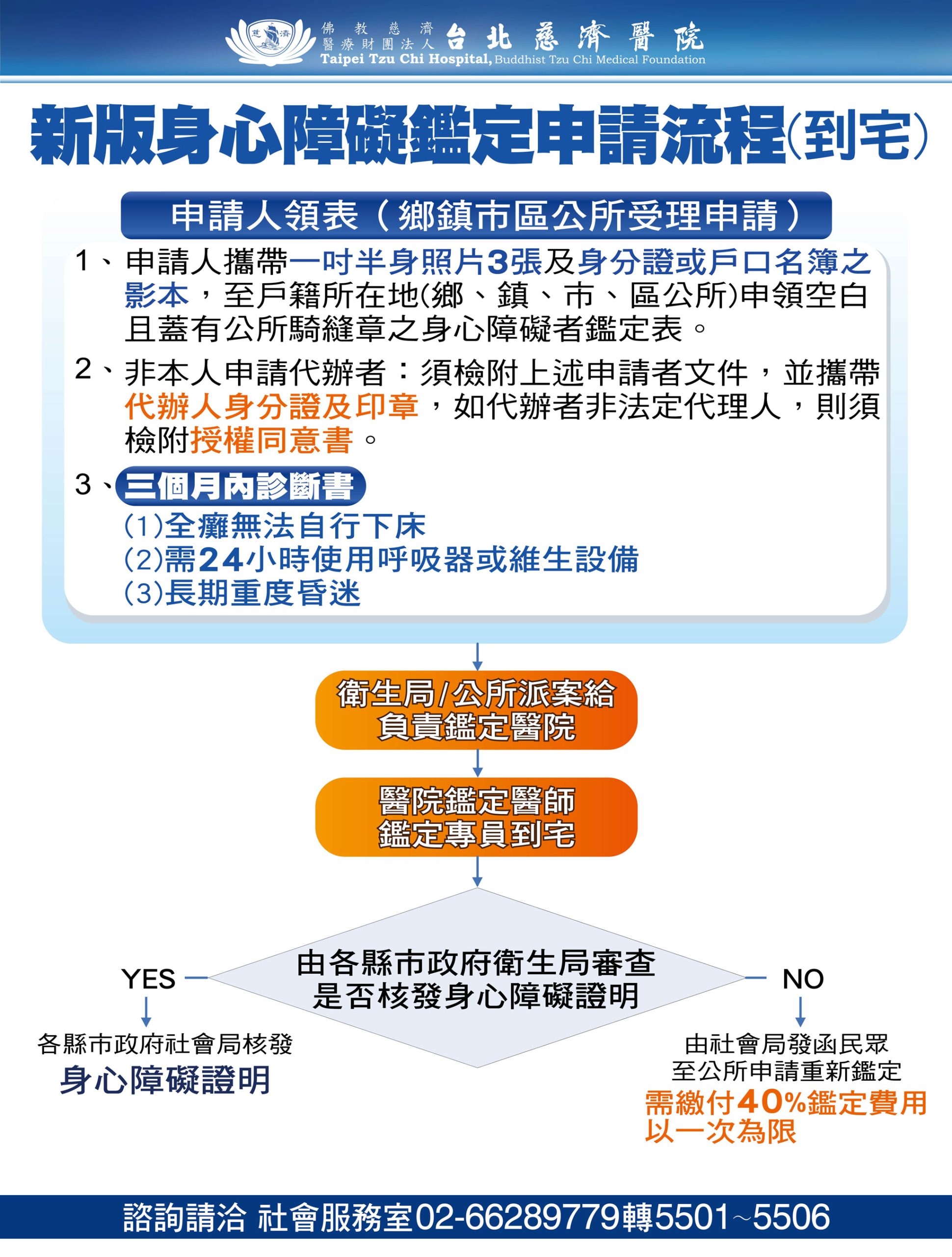 新版身心障礙鑑定申請流程（到宅）