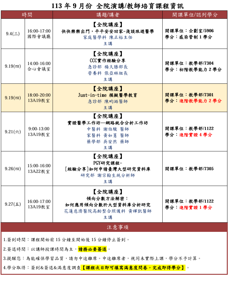 9月份全院演講&教師培育課程