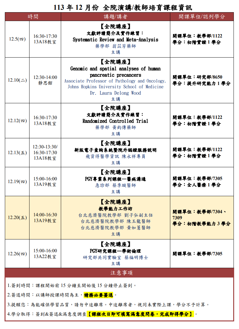 12月份全院演講&教師培育課程