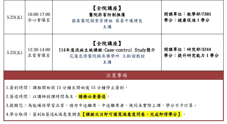 5月份全院演講&教師培育課程