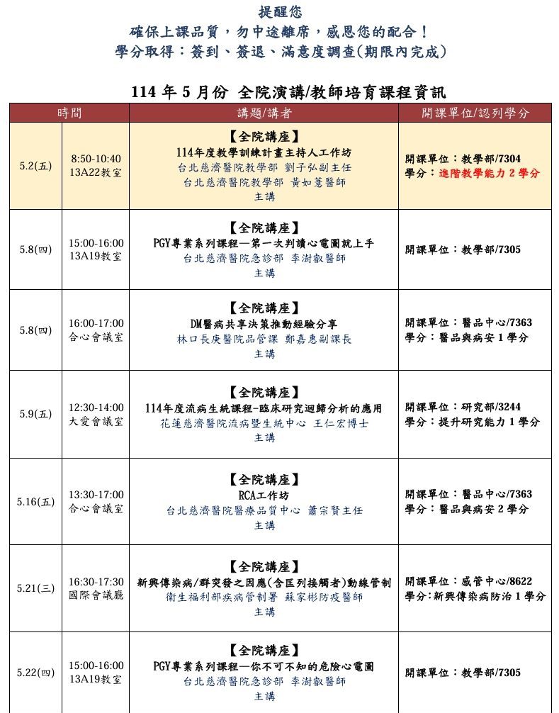 5月份全院演講&教師培育課程