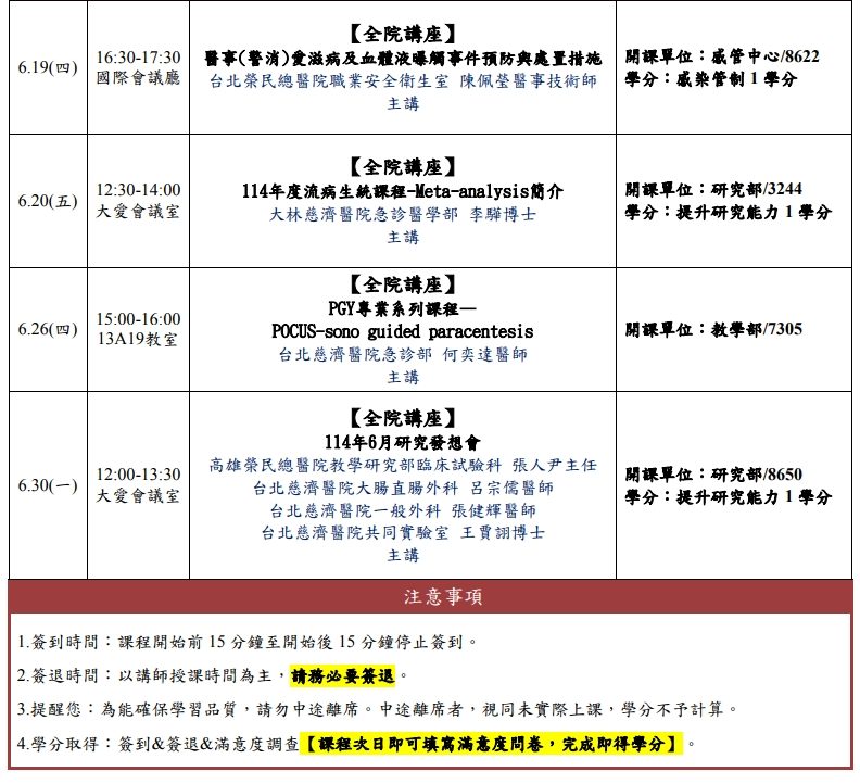 6月份全院演講&教師培育課程