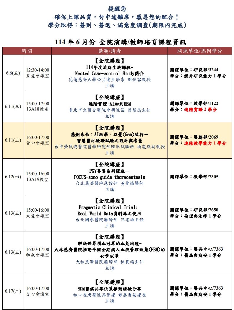 6月份全院演講&教師培育課程