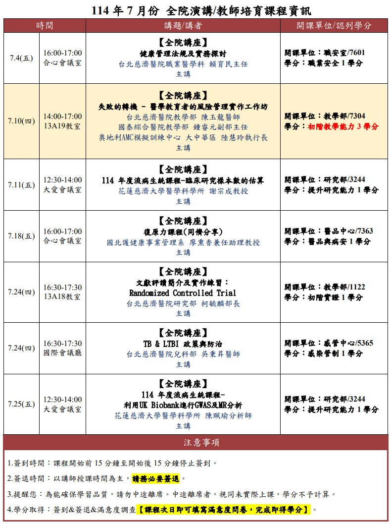 7月份全院演講&教師培育課程