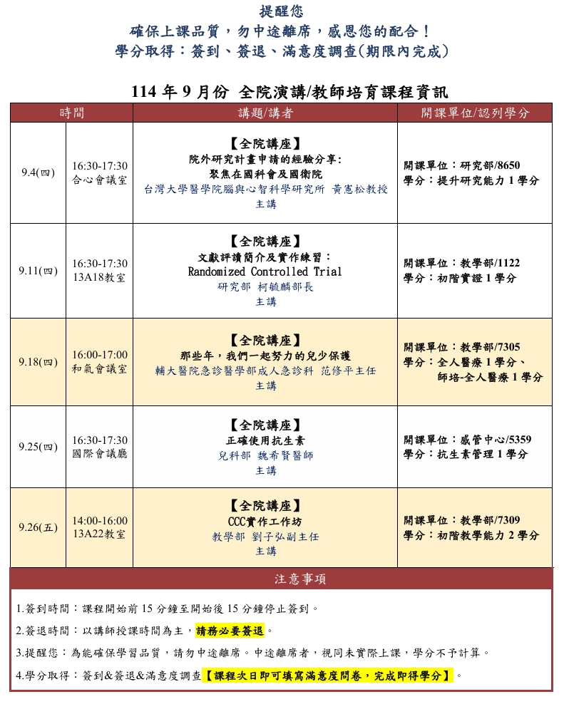 9月份全院演講&教師培育課程