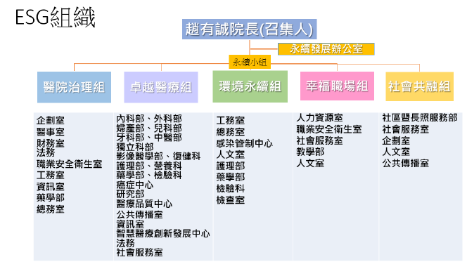 螢幕擷取畫面 2025 09 02 145029