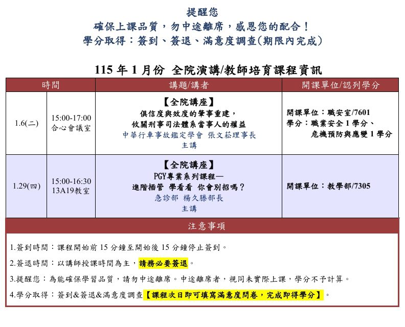1月份全院演講&教師培育課程
