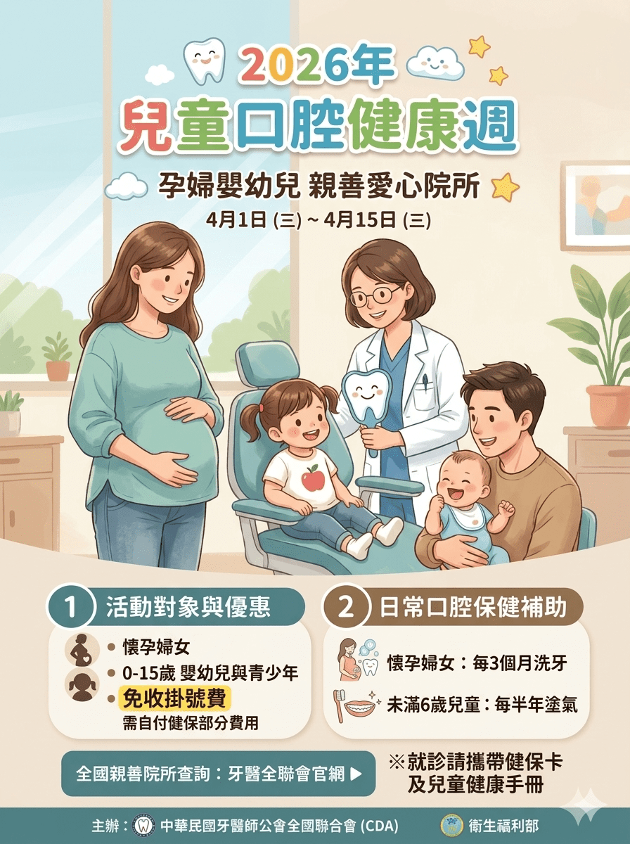 2026 全國兒童口腔健康週