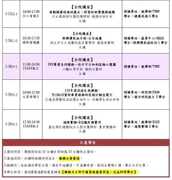 5月份全院演講&教師培育課程