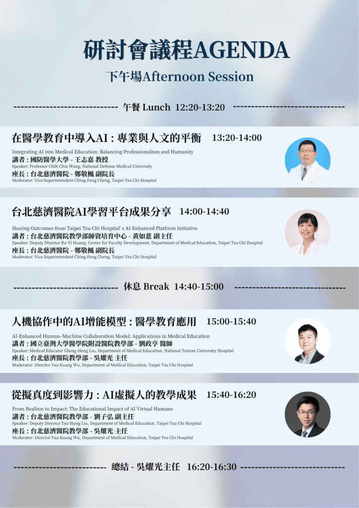 下午議程