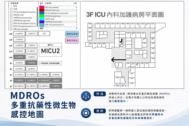 【淨界】系列(一) 守住看不見的風險 20260622 7