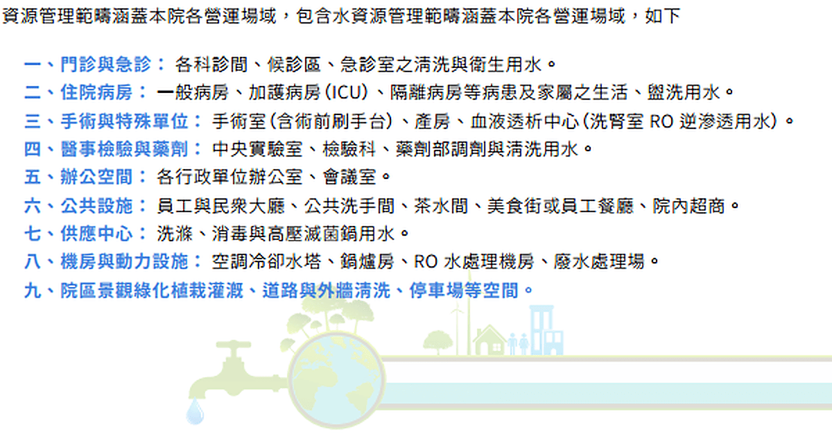 4 03 水資源管理 (2)