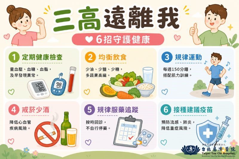 別等三高找上門 健康管理擺脫慢性病危機 20260812 1