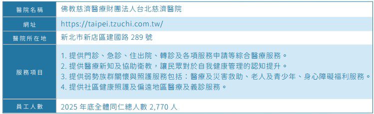 關於台北慈濟醫院 關於台北慈濟醫院