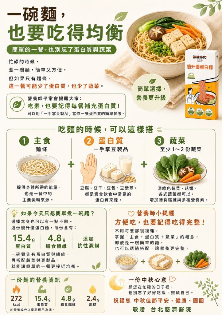 營養衛教 一碗麵 也要吃得均衡