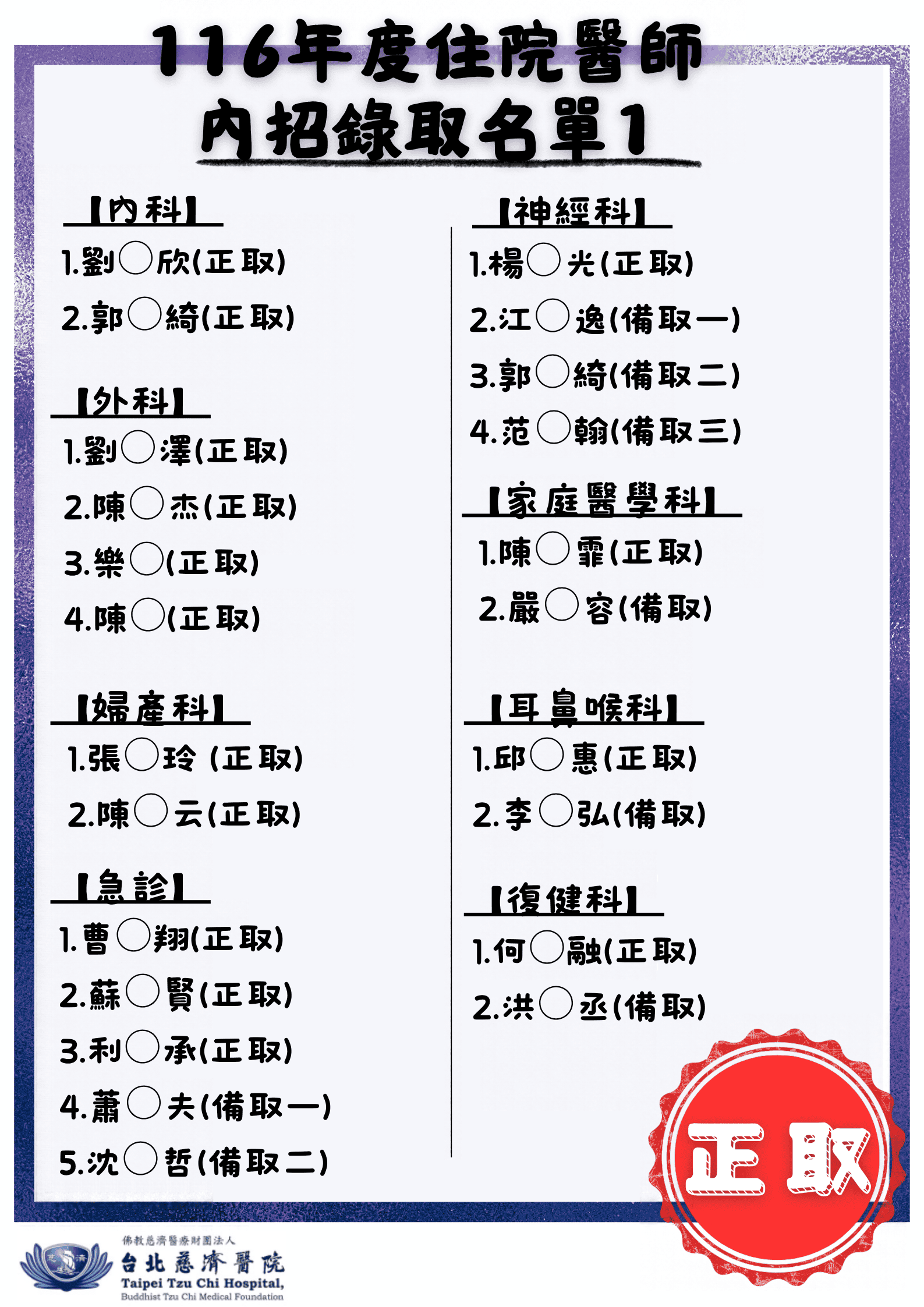 116年度住院醫師 內招錄取名單1 1030公告
