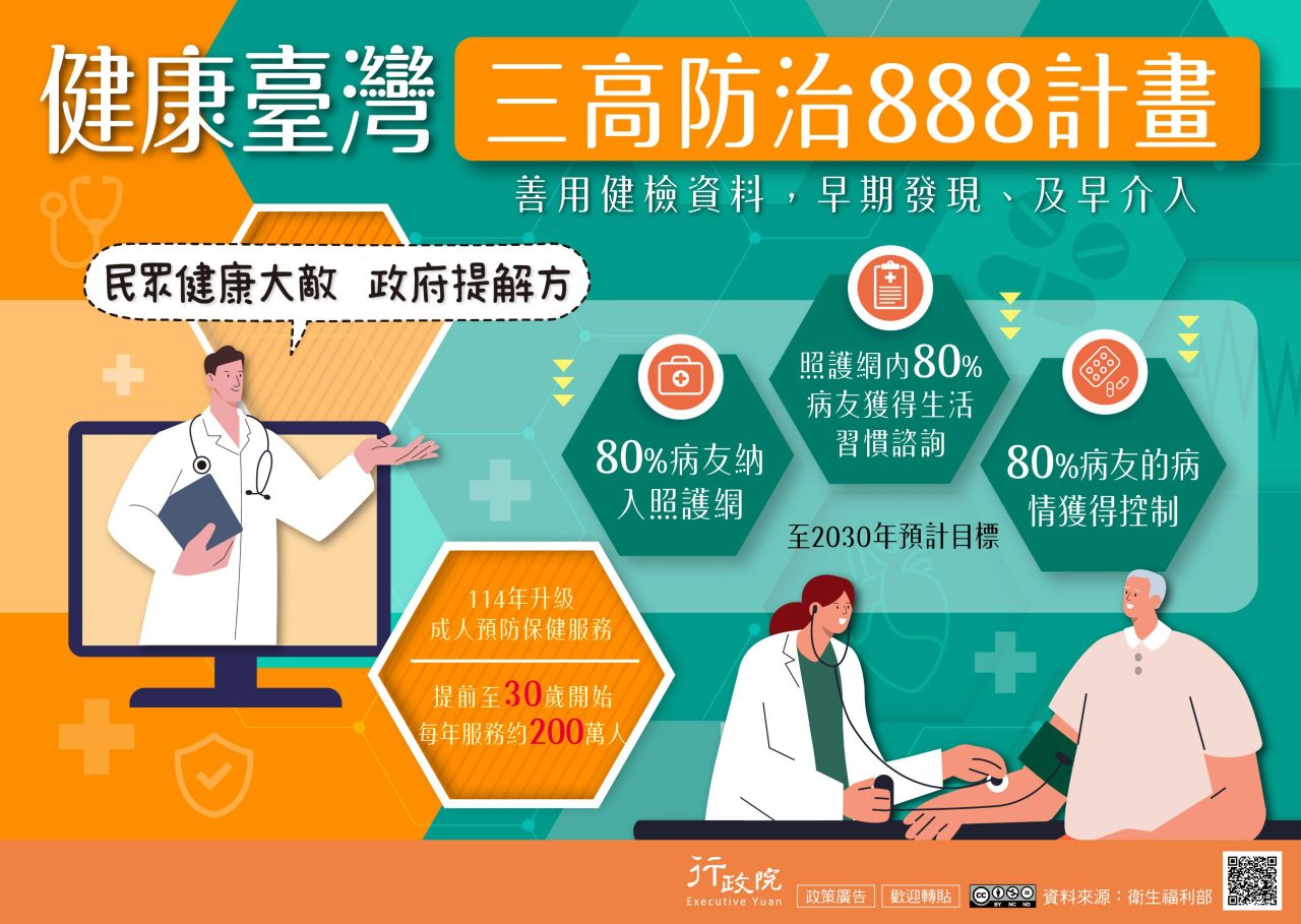 健康臺灣 三高防治888計畫